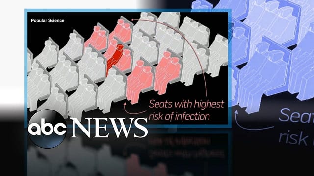 How to travel safely in the wake of coronavirus and flu season