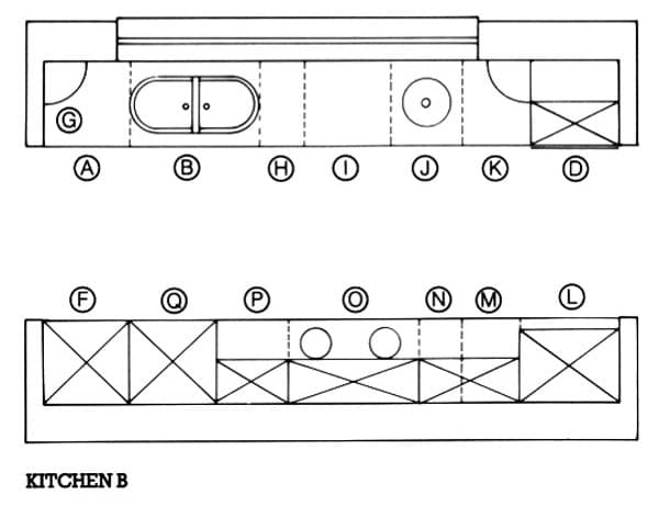 Kitchen Planning by Stages Kitchen Planning by Stages Modules and extras Kitchen B